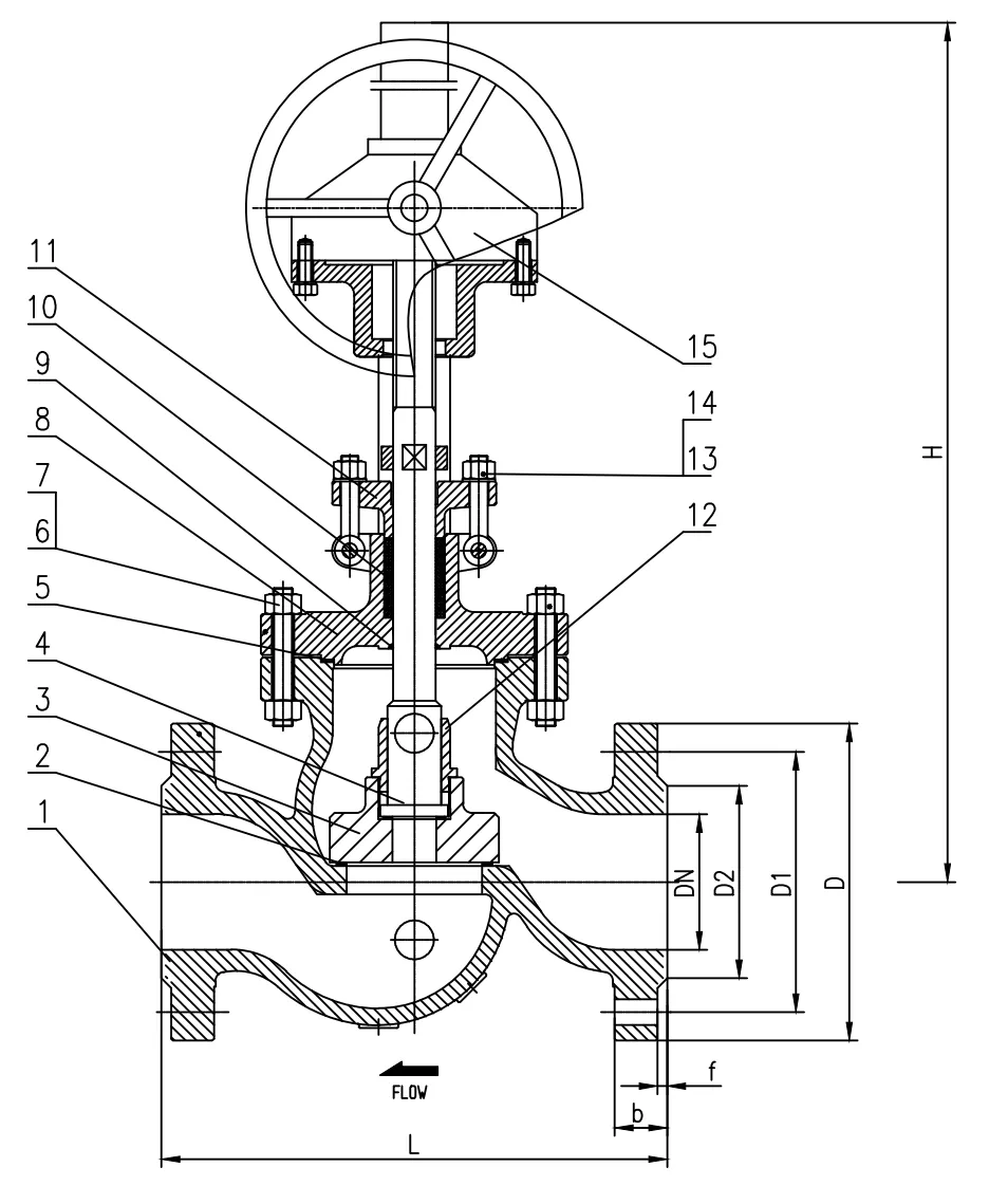 Large Diameter Gearbox Driven Cast Steel Globe Valve